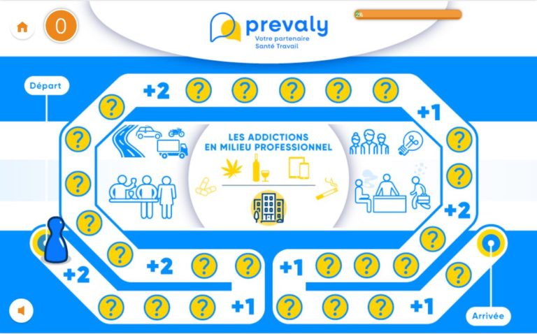 Les addictions en milieu professionnel - plateau de jeu